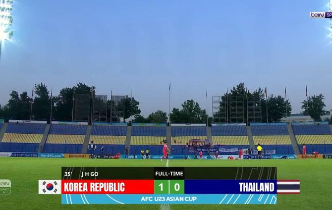 كوريا الجنوبية وفيتنام ألى ربع نهائي كأس أسيا تحت 23 سنه.